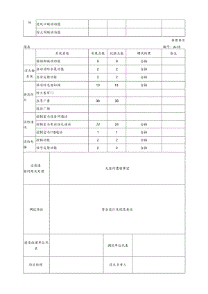 火灾报警系统调试报告.docx