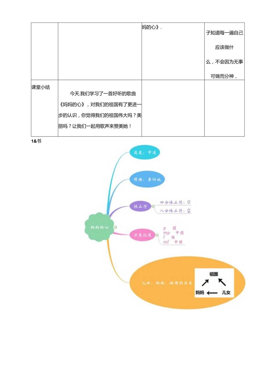 人音版小学音乐三年级上册第5单元第1课时《妈妈的心》.docx_第3页