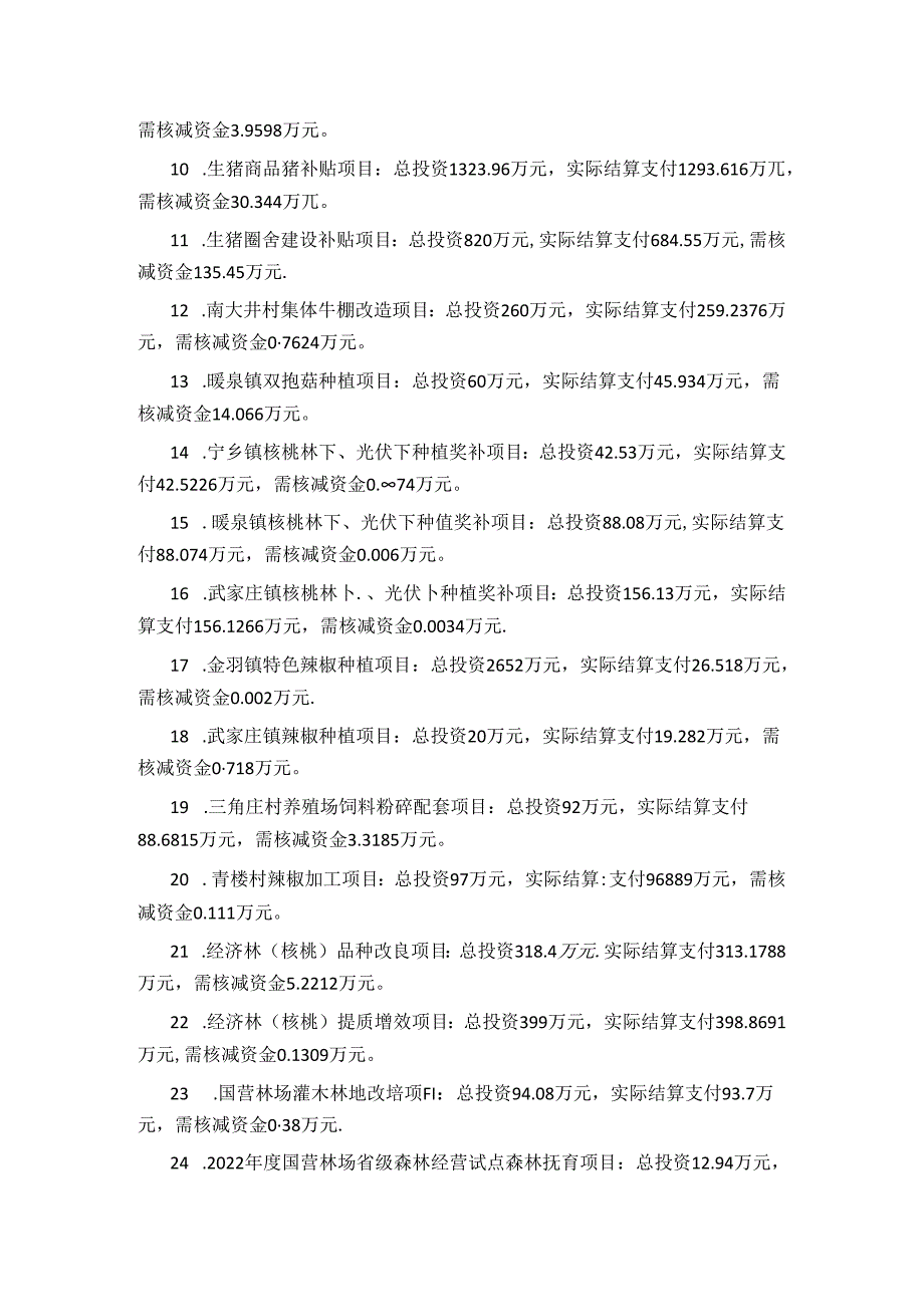 中阳县2023年统筹整合使用财政涉农资金年终调整补充方案.docx_第2页