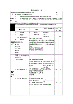 小学体育教学：1钟华燕 多种形式的合作跳跃运用方法教案.docx