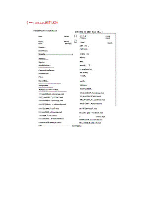 ArcGIS10.1英汉对照.docx