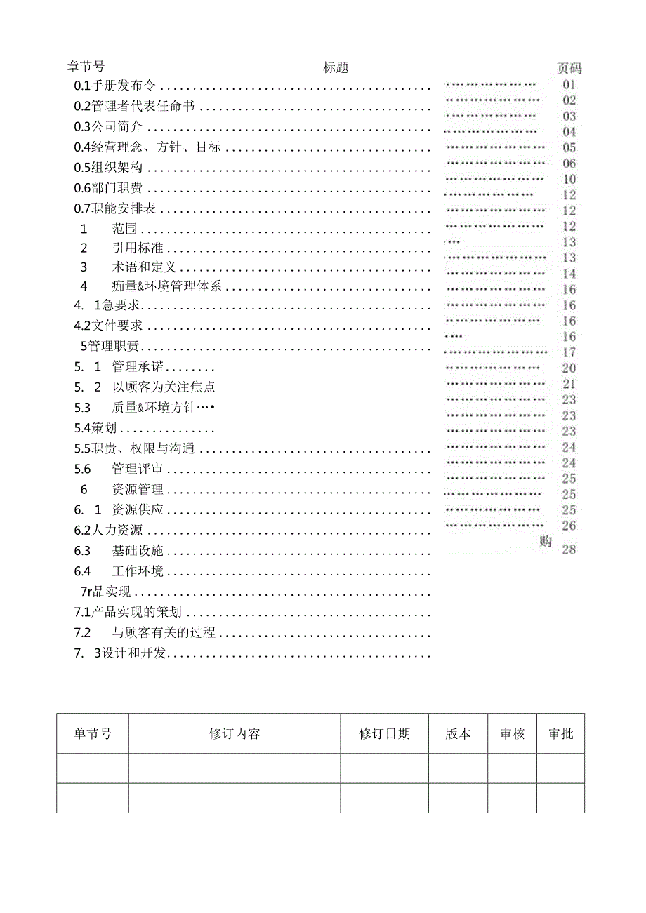 BBAA-A-01公司质量环境管理手册.docx_第2页