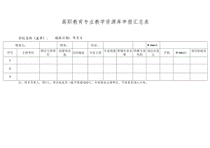 高职教育专业教学资源库申报汇总表.docx