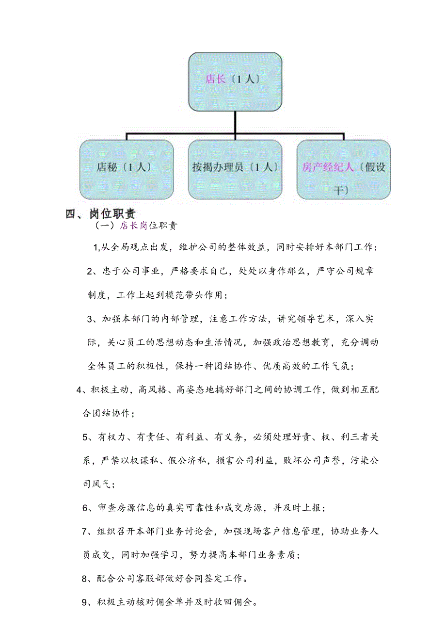 物业公司二手房方案说明.docx_第1页