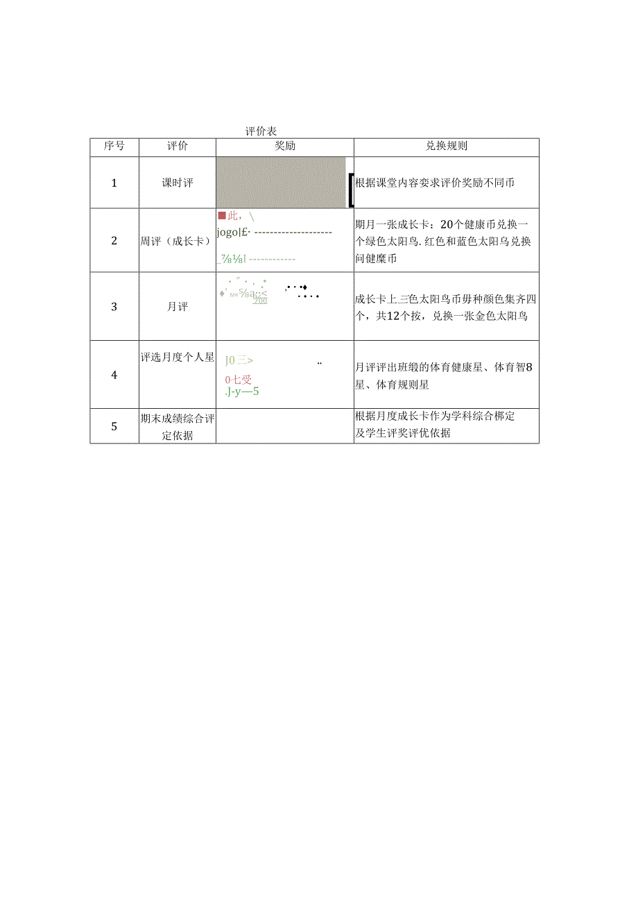 小学体育教学：评价表.docx_第1页