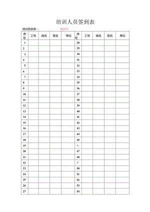 培训资料：培训人员签到表.docx