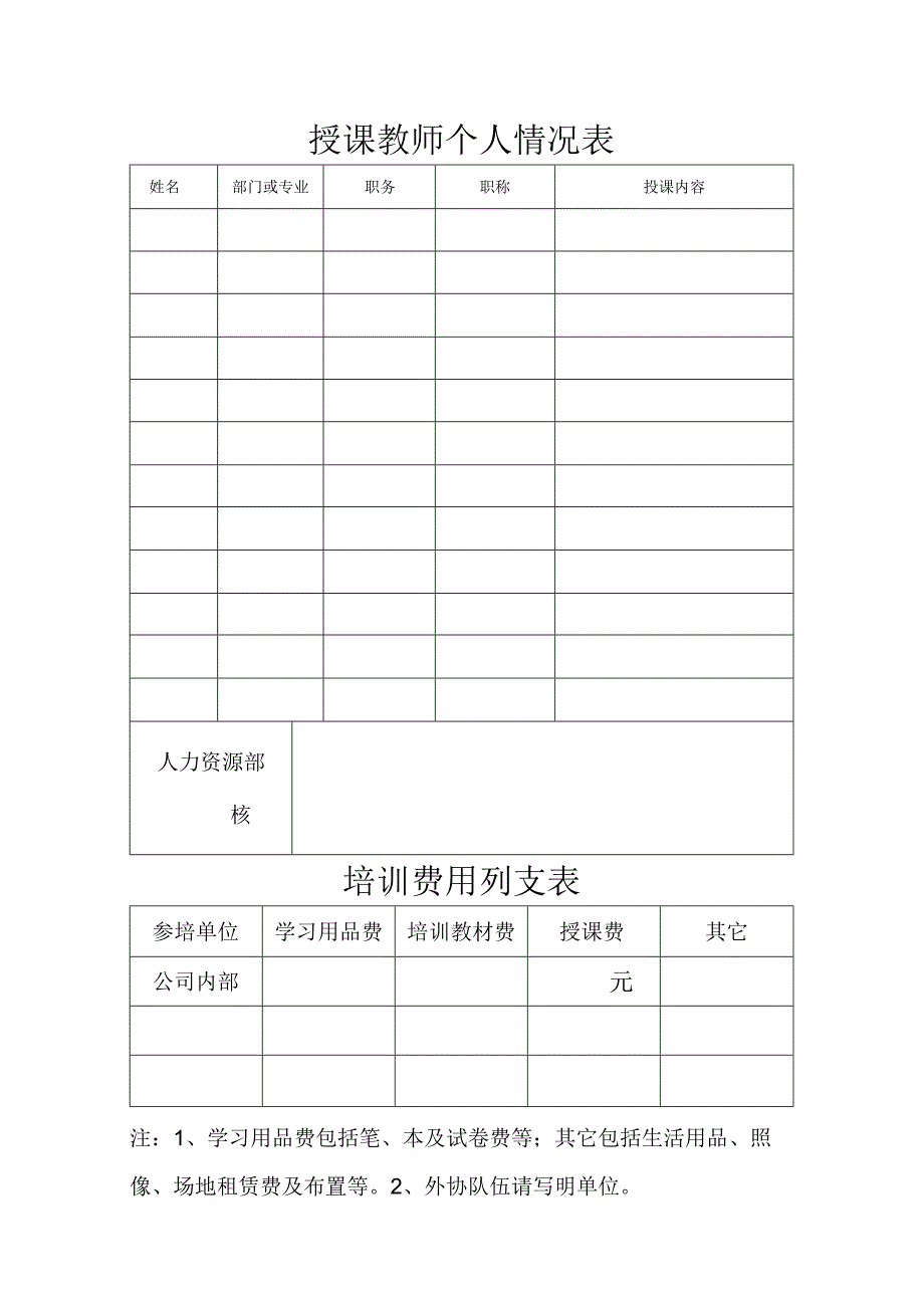 培训资料：授课教师个人情况表、培训费用列支表.docx_第1页