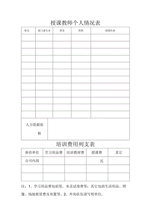 培训资料：授课教师个人情况表、培训费用列支表.docx