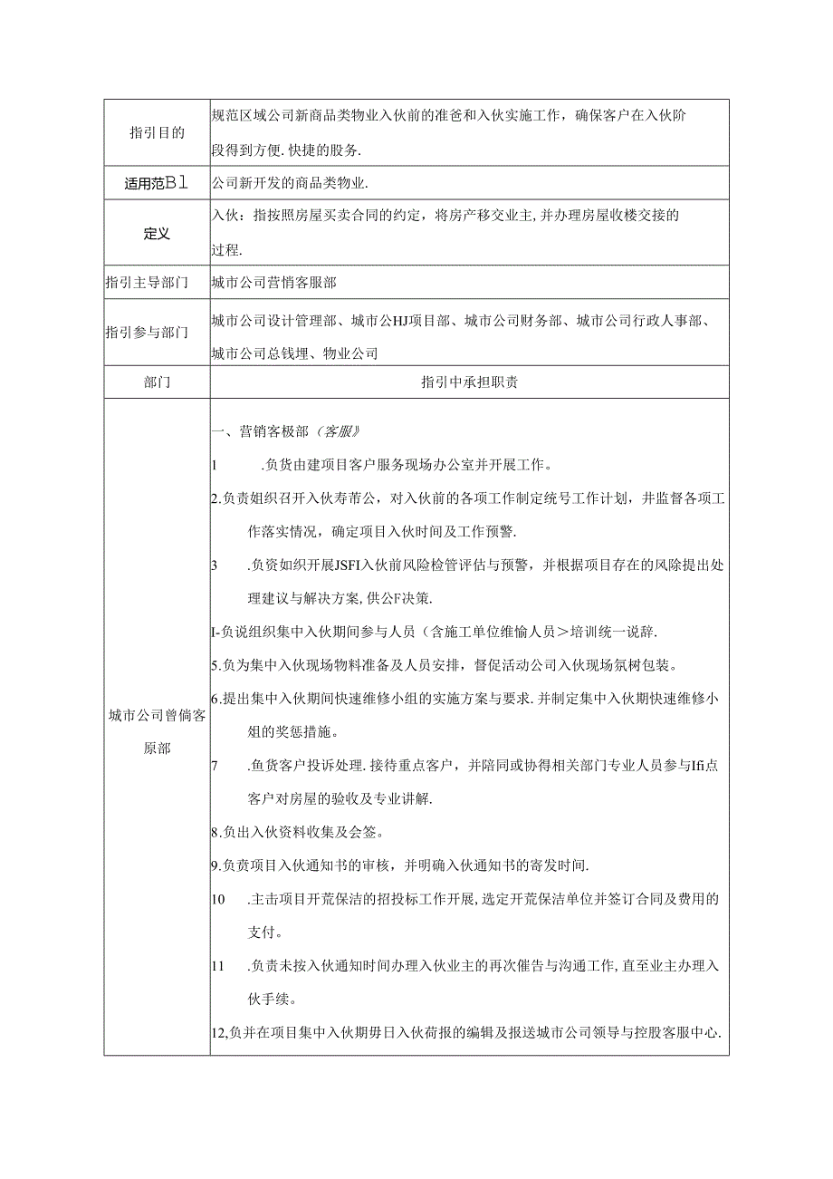 【客服管理】地产入伙管理作业指引.docx_第3页