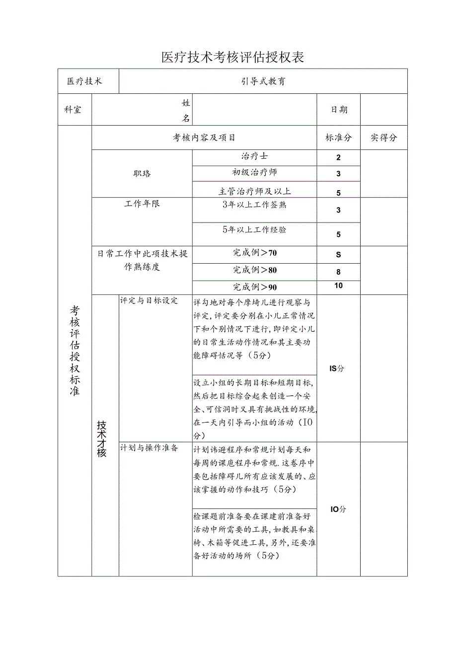 （引导式教育）医疗技术考核评估授权表.docx_第1页