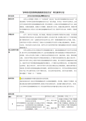 小学体育教学：多种形式的简单助跑跳跃活动方法教案.docx