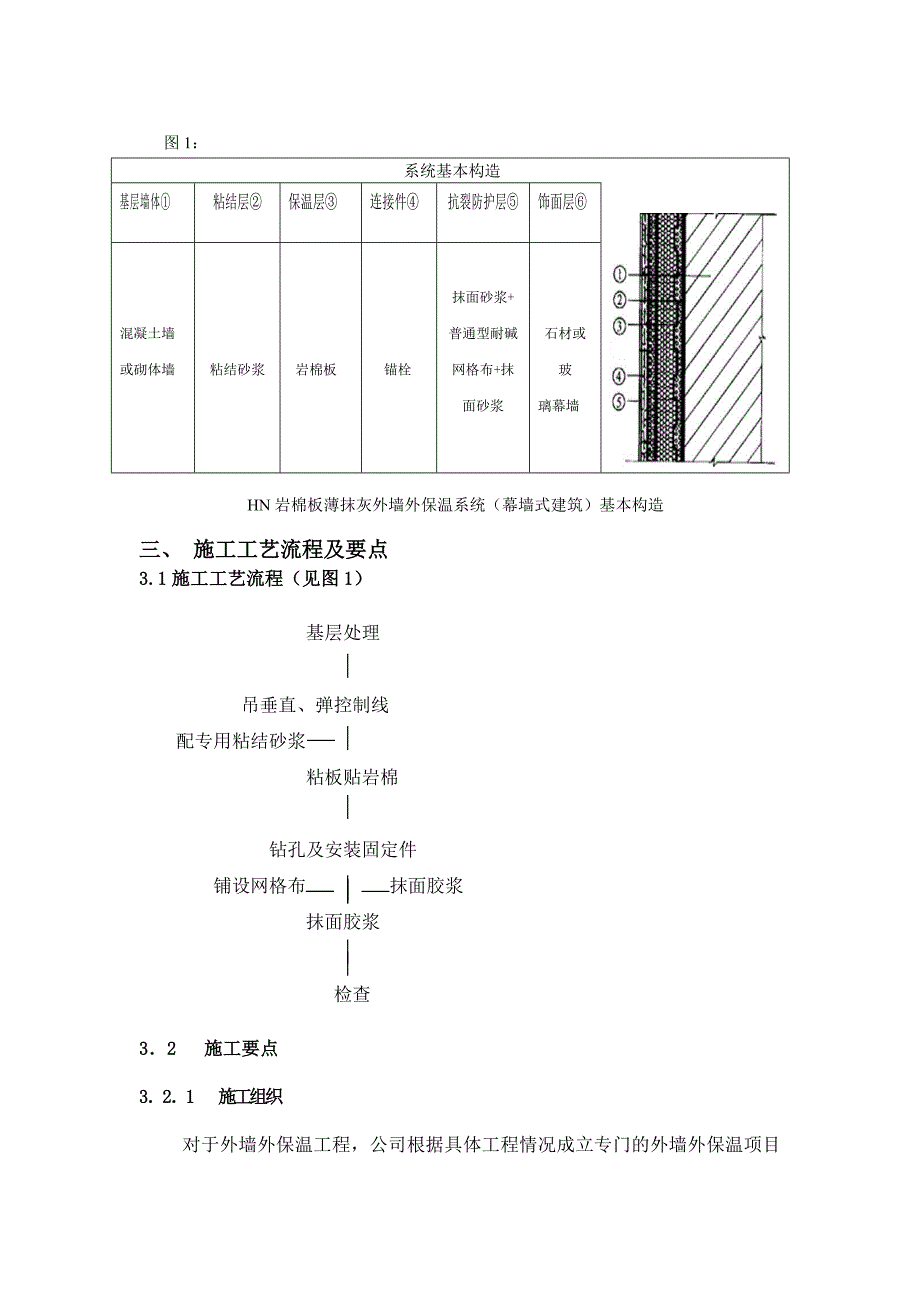 检测中心工程岩棉板外墙外保温施工方案.doc_第2页