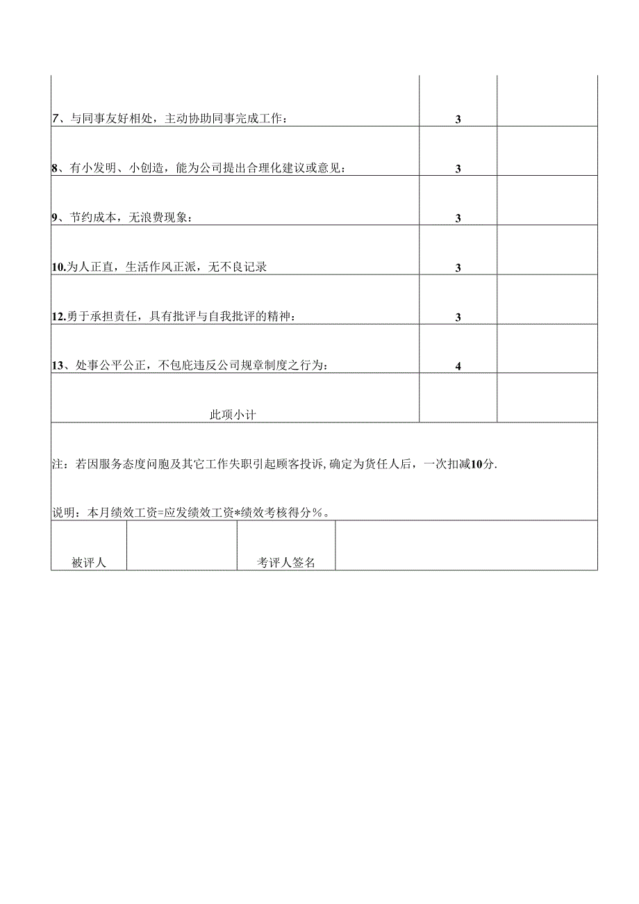 医疗整形美容医院手术室护士绩效考核表.docx_第3页