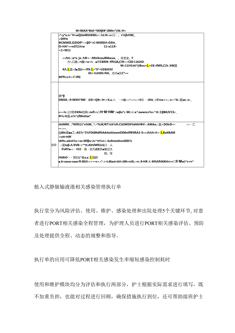 植入式静脉输液港相关感染管理执行单.docx_第2页