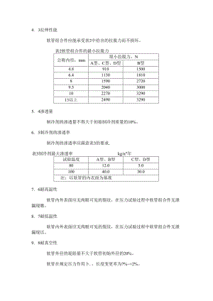 QC-T-664-2000-汽车空调(HFC-134a)用软管及软管组合件要点.docx