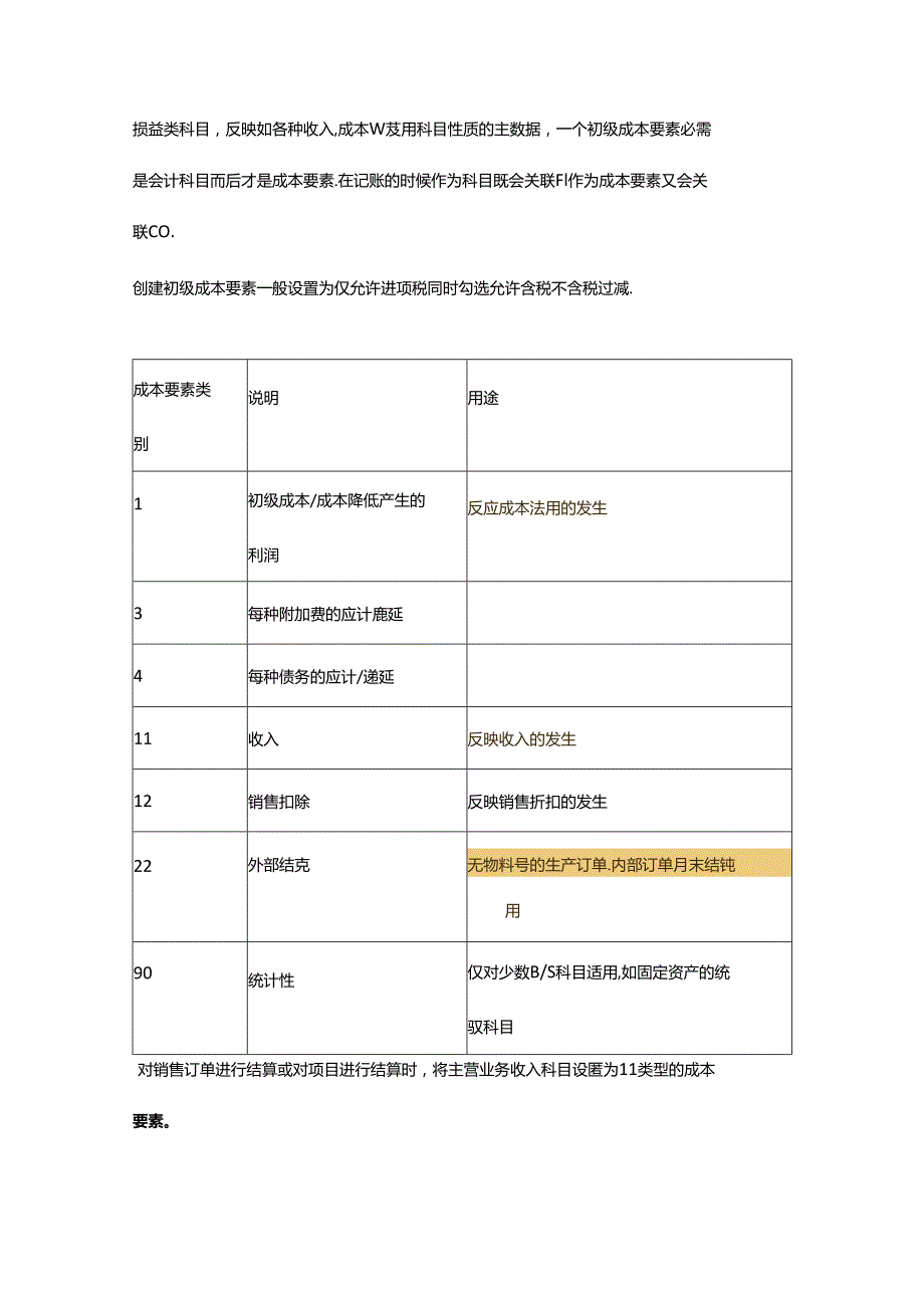 SAP-CO-次级成本要素对比.docx_第2页