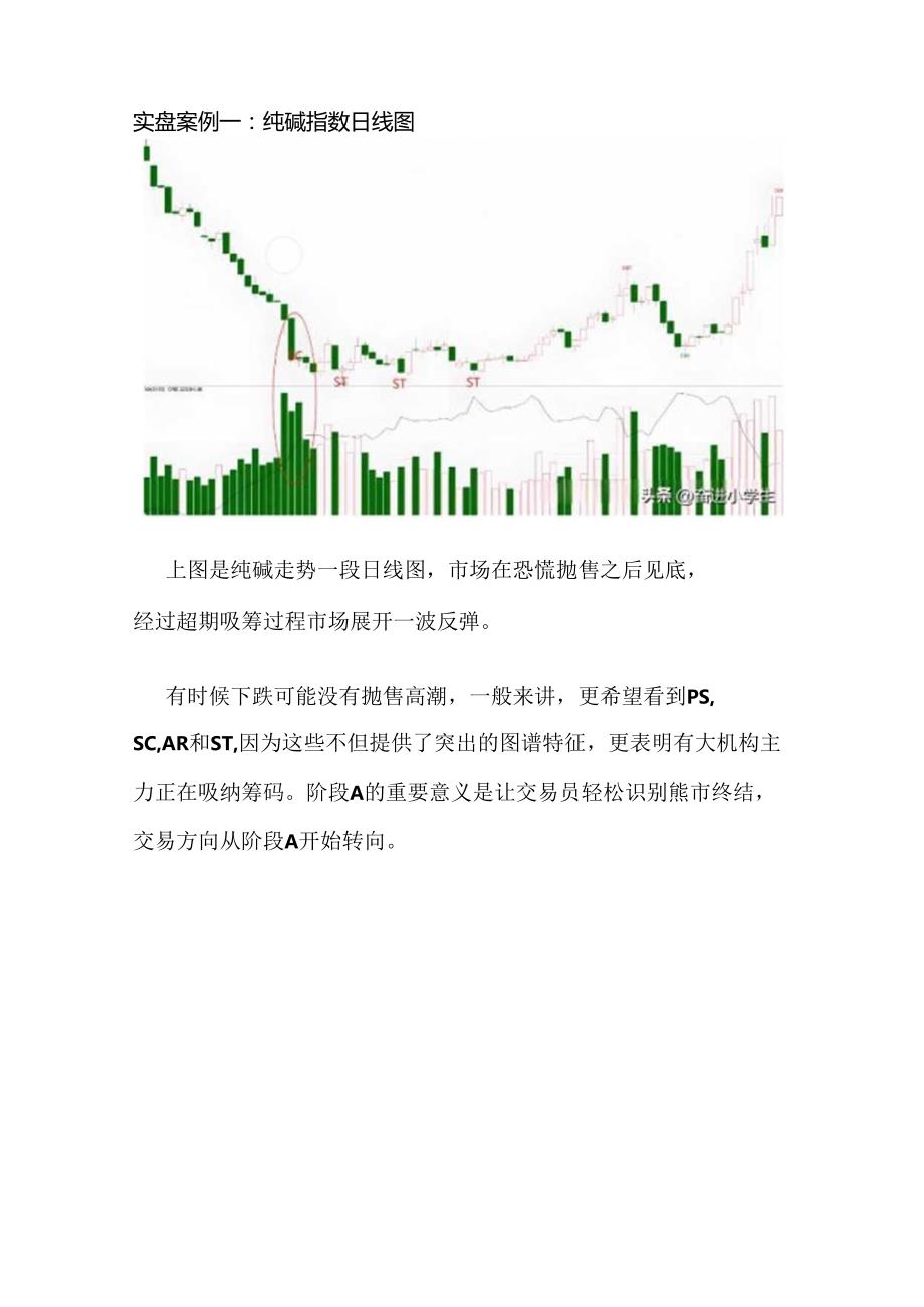 威科交易法精髓（六）.docx_第3页