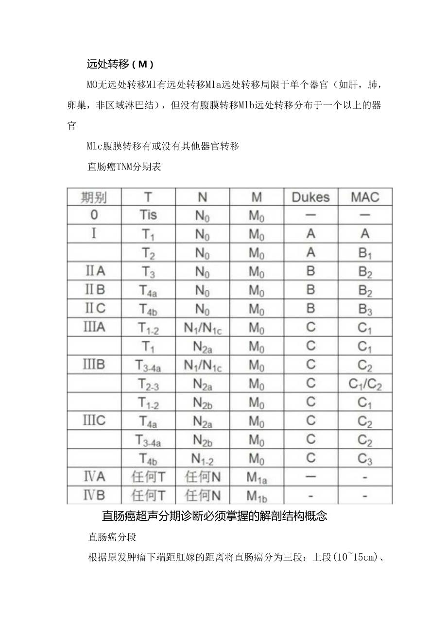 直肠癌TN分期、直肠癌超声分期诊断结构及中上段直肠癌和下段直肠癌及直肠肛管癌分期区别要点.docx_第3页