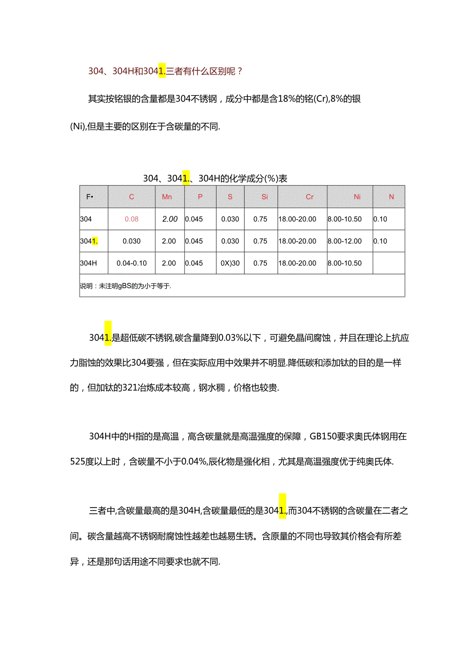 304、304H和304L等有什么区别.docx_第1页