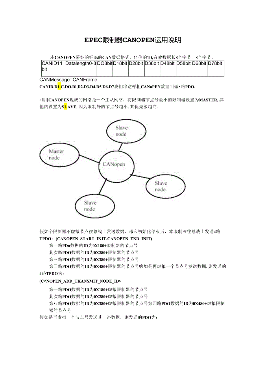 EPEC控制器CANOPEN使用说明.docx_第1页