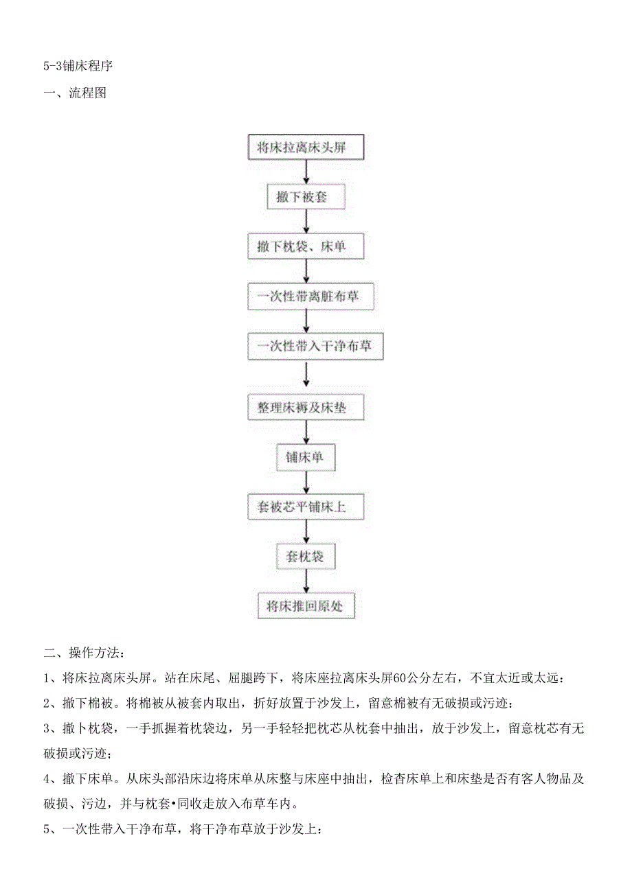 5楼层服务员培训.操作程序概要1资料.docx_第3页