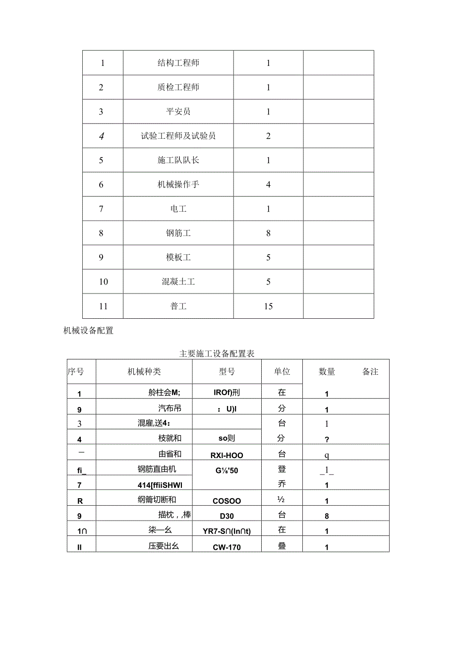 T梁首件经验总结要点.docx_第3页