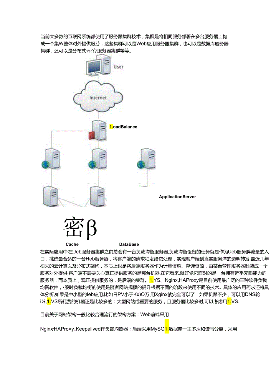 LVS、Nginx 及 HAProxy 的工作原理.docx_第1页