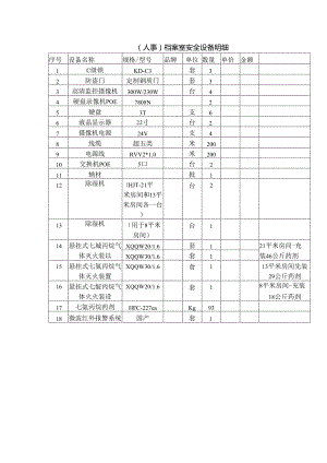 （人事）档案室安全设备明细表.docx