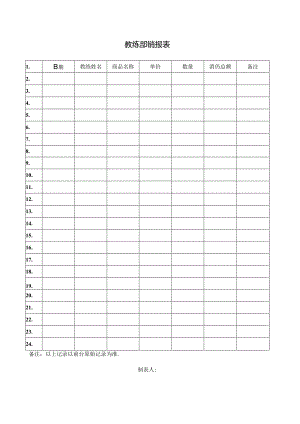 教 练 部 销 报 表.docx