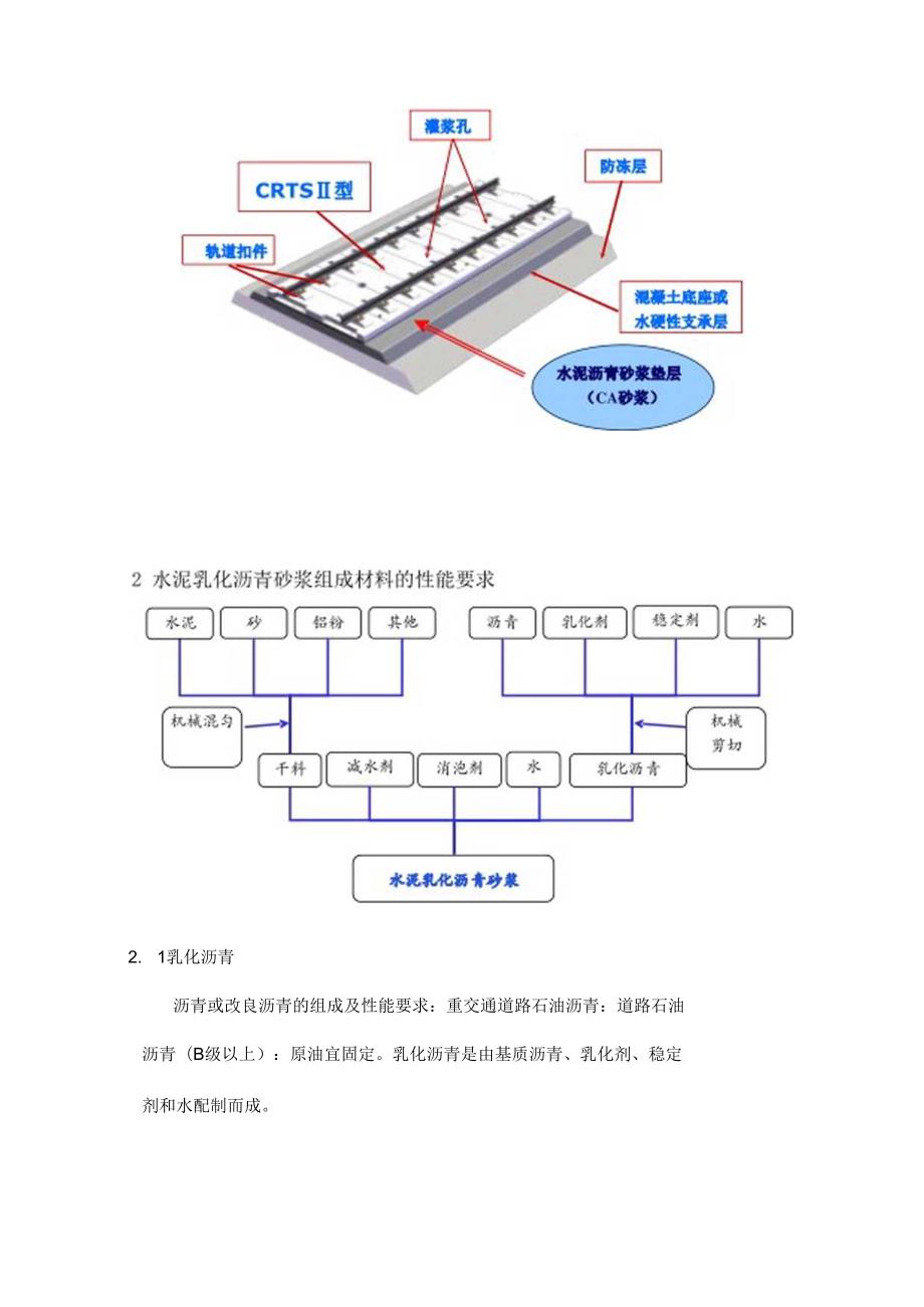 CRTS型板式无砟轨道水泥乳化沥青砂浆技术总结.docx_第2页