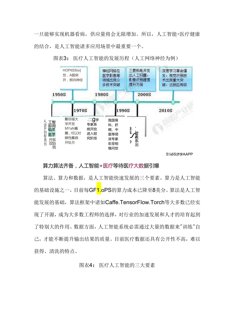 AI引爆医疗领域-十张图带你了解人工智能医疗前景有多大.docx_第3页