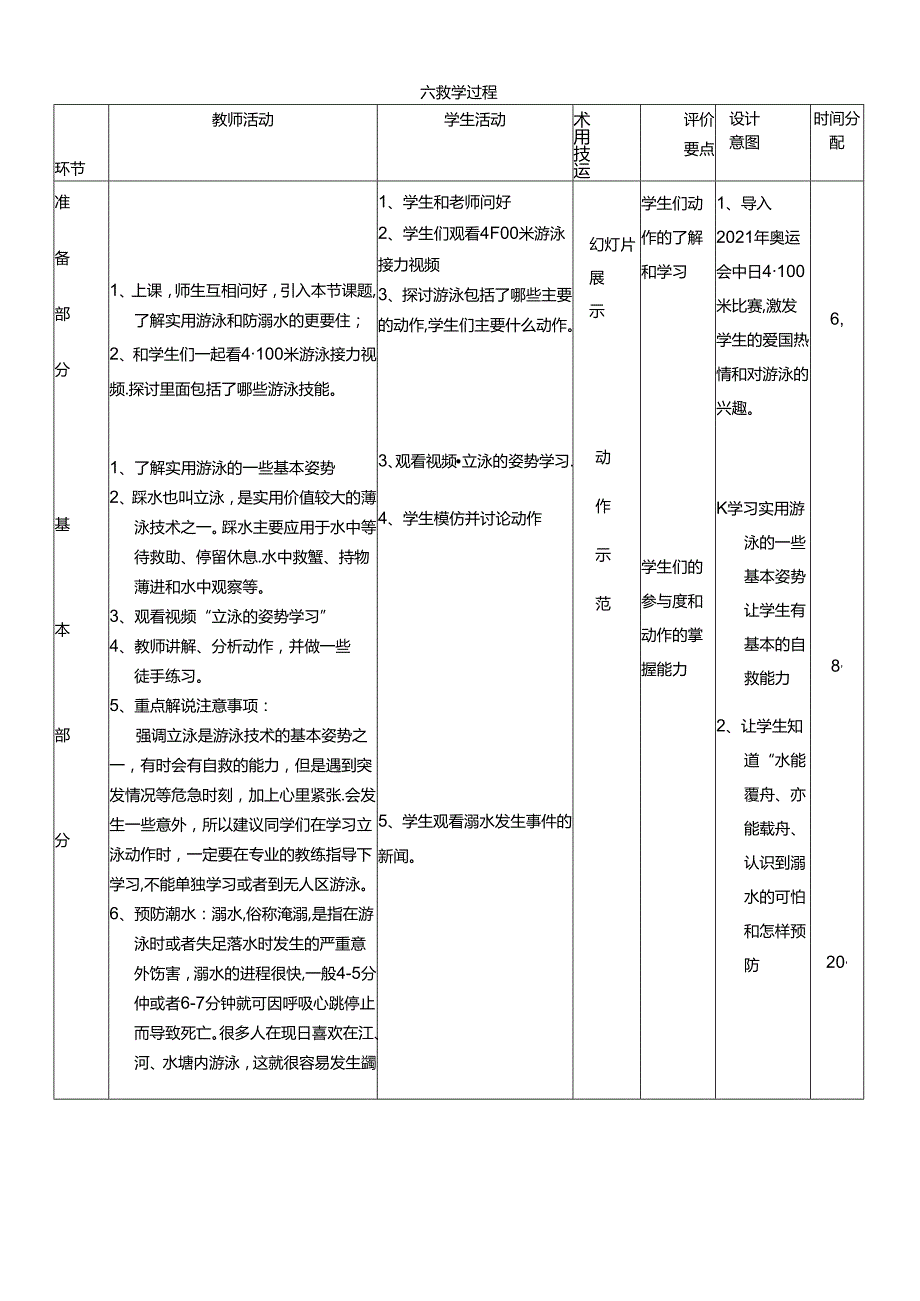 体育与健康八年级全一册第十课《游泳》教学设计.docx_第2页