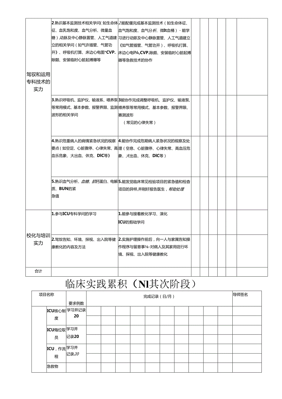 EICU护士核心能力培训N1第二阶段 Microsoft Word 文档.docx_第3页