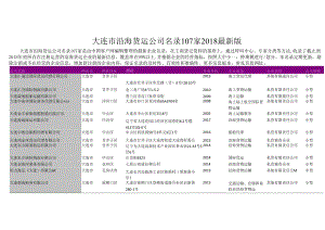 大连市沿海货运公司名录2018版107家.docx