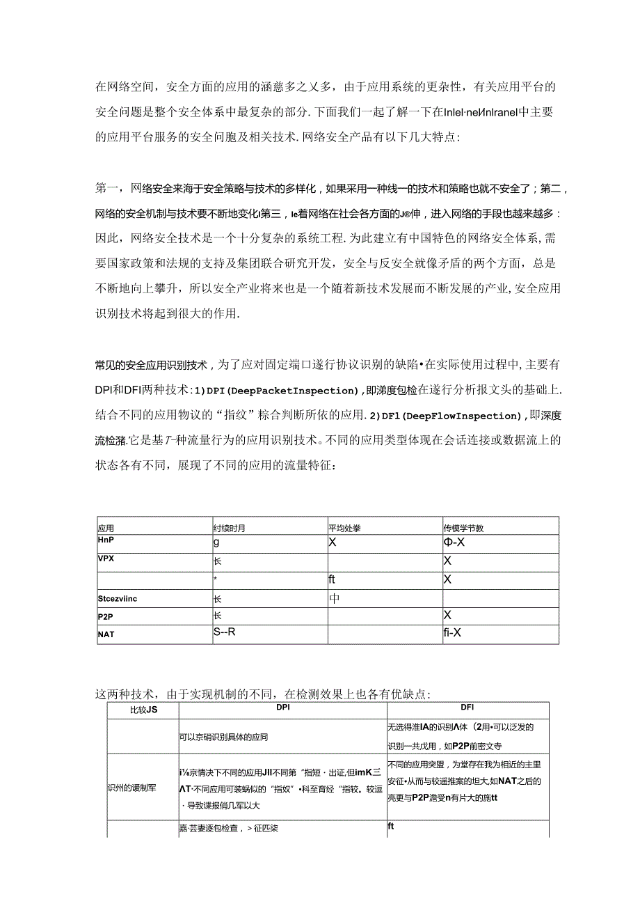 常见的网络安全应用识别技术有哪些.docx_第1页