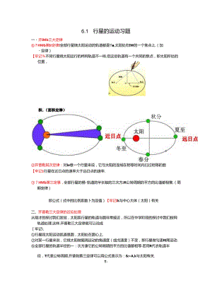 6.1-行星的运动-习题.docx