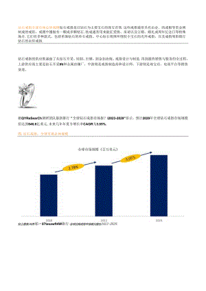 钻石戒指全球前5强生产商排名及市场份额调研分析.docx