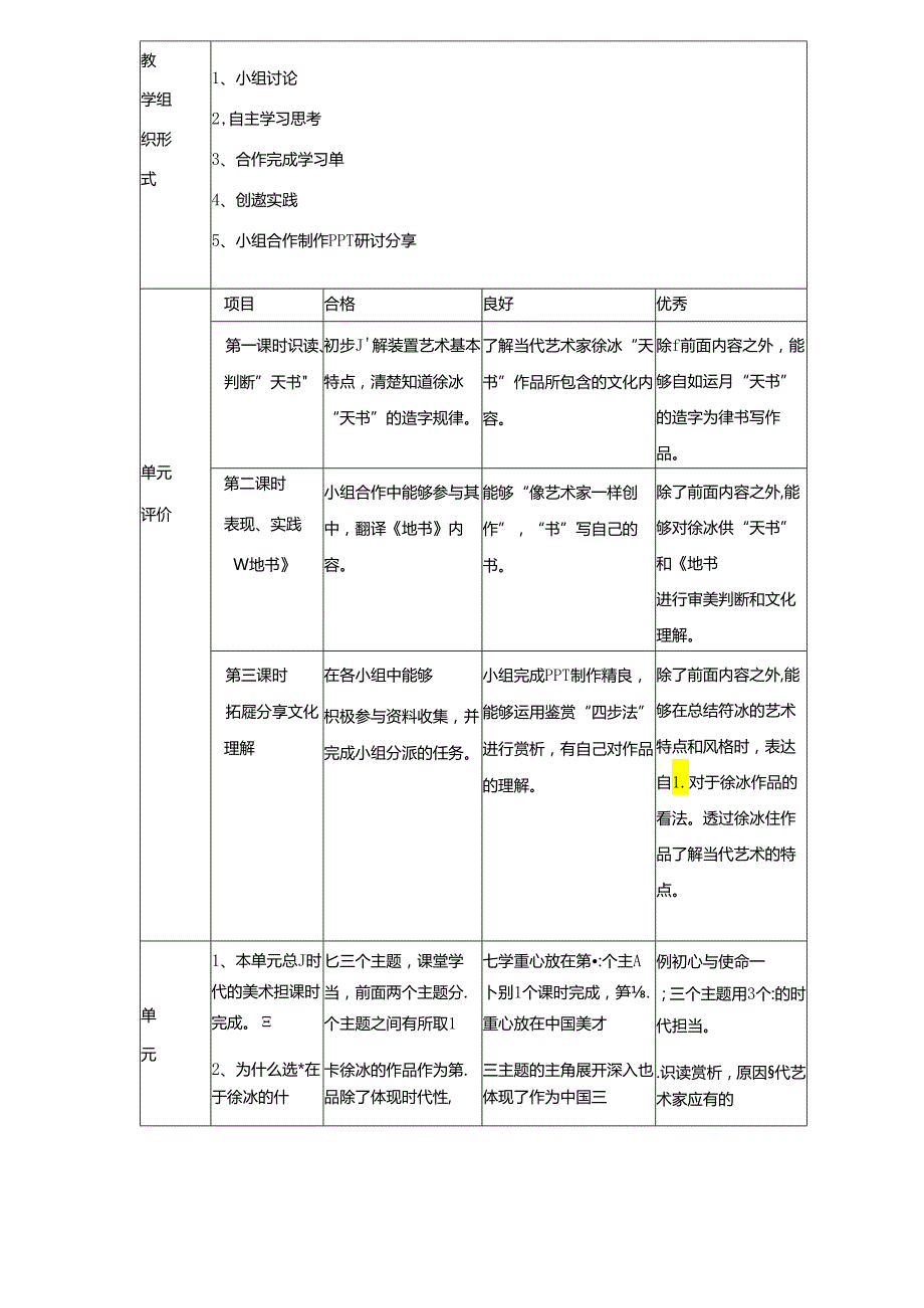 小学美术人美版第六单元《时代之境—中国现代美术》单元教学设计（21页）.docx_第2页