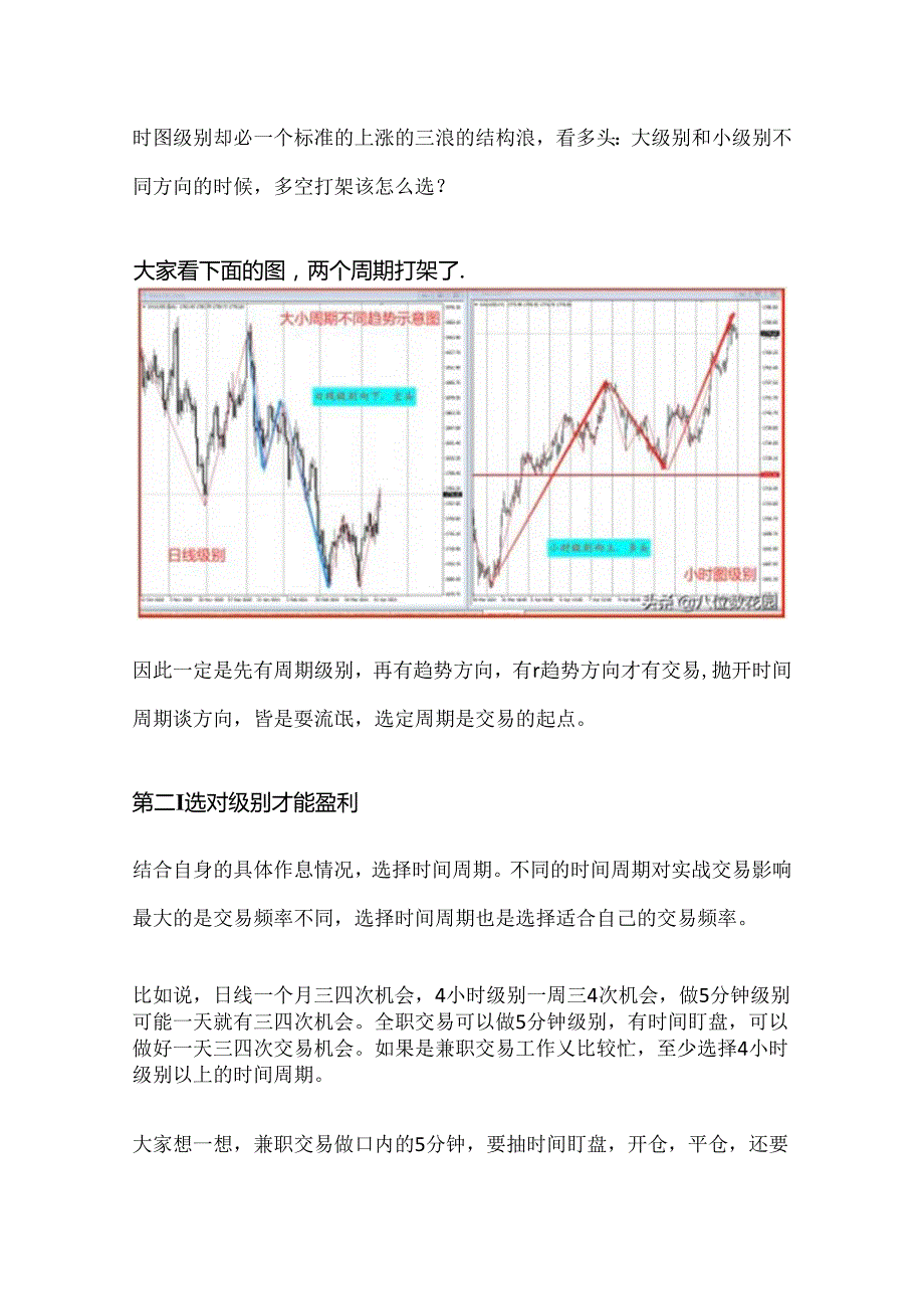 如何用好时间级别来提高盈利？.docx_第2页