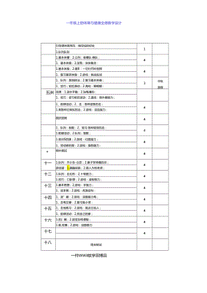 一年级上册体育与健康全册教学设计（97页）.docx