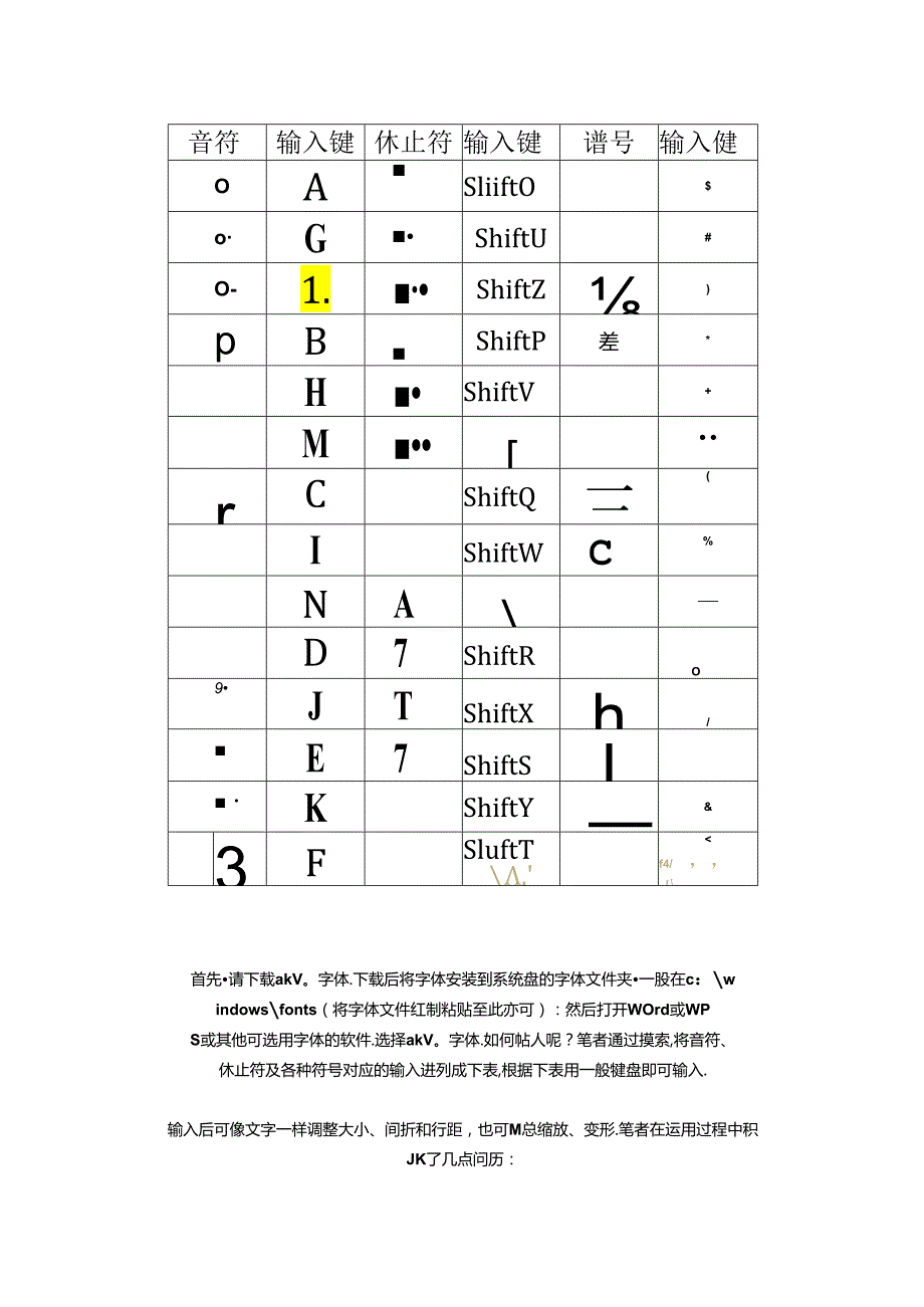 Overture制谱 音符键盘对照表.docx_第3页