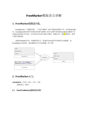 FreeMarker功能详解.docx