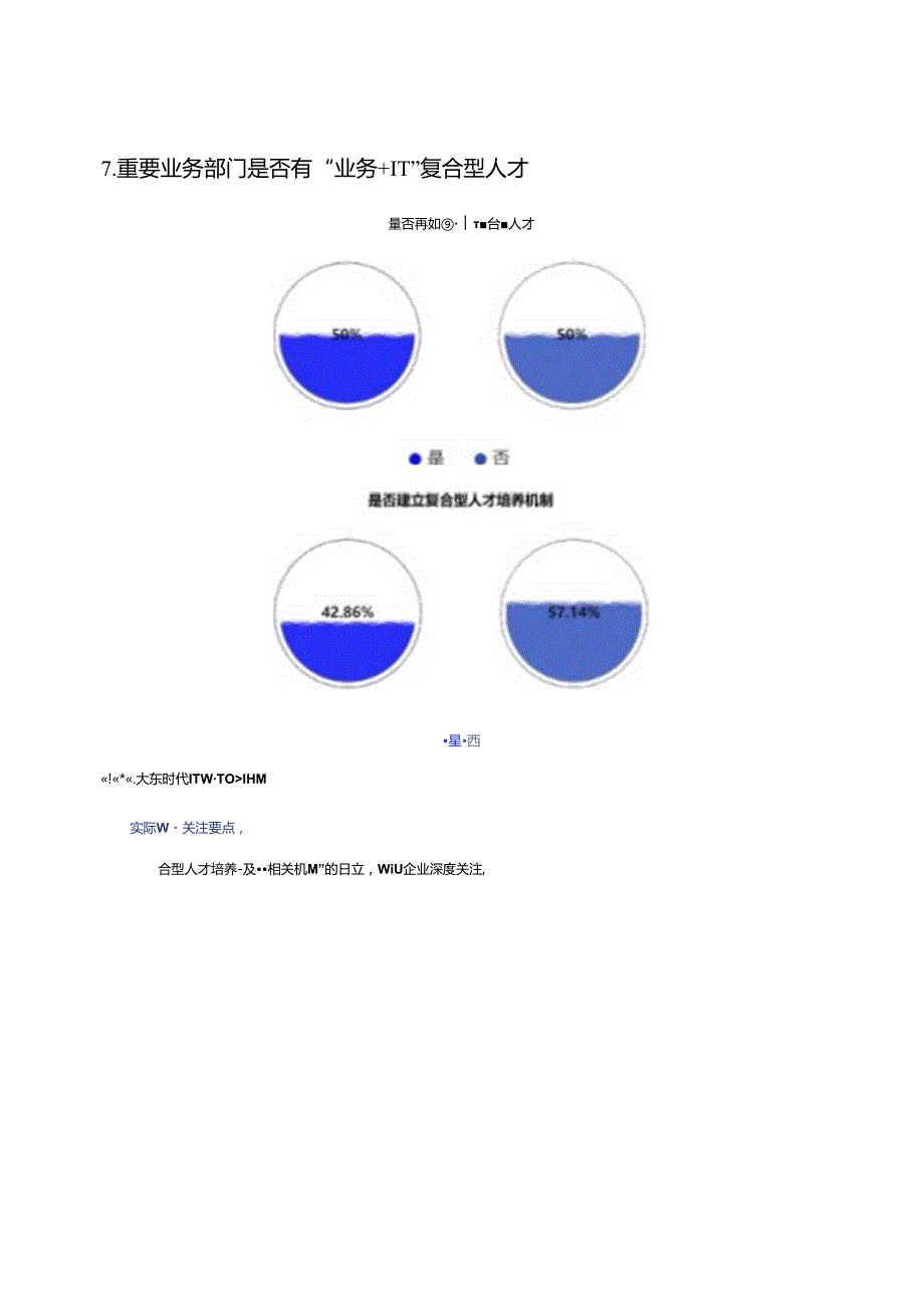 2023锂电行业数字化转型白皮书 -电池分部.docx_第3页