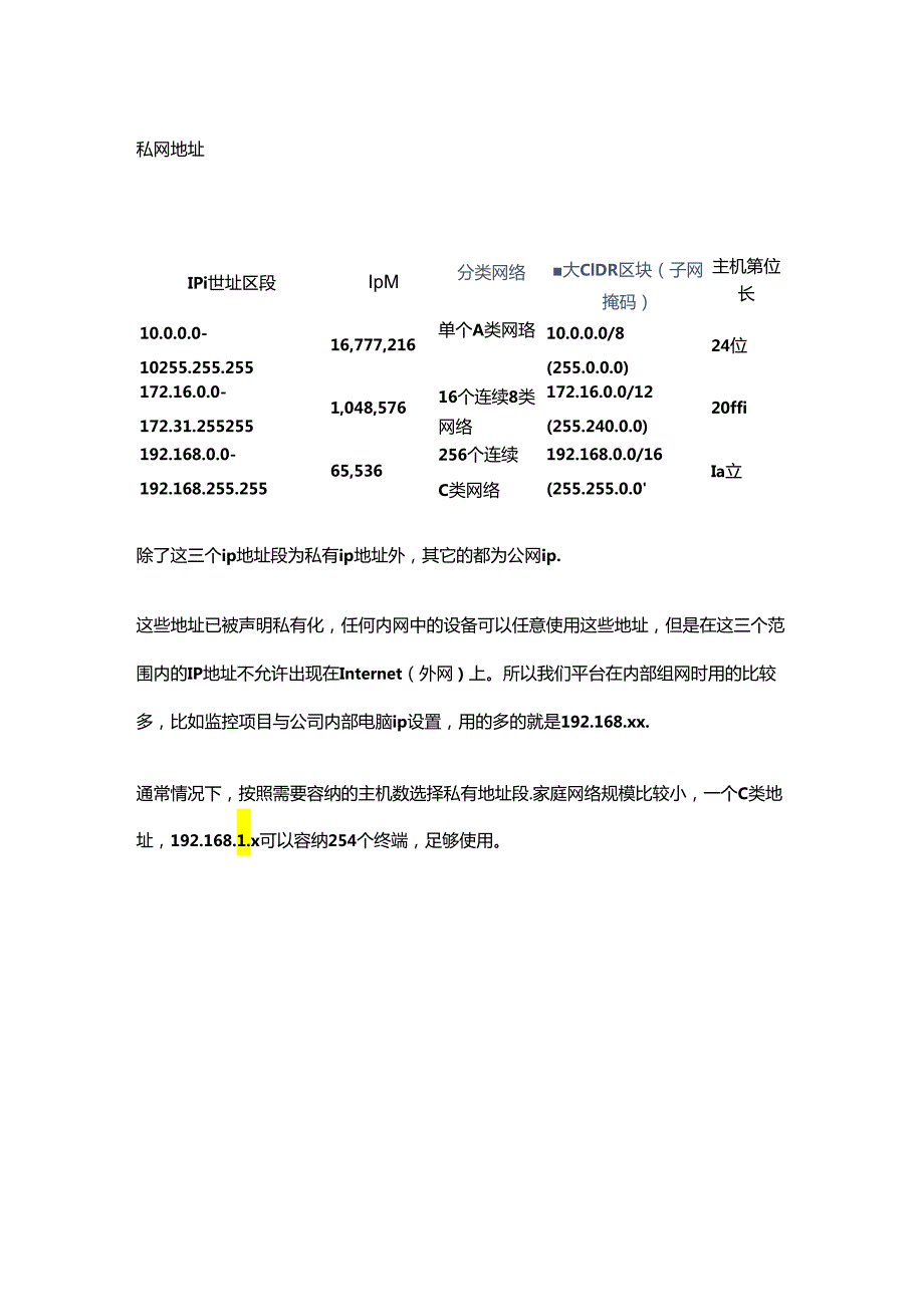 为什么ip地址通常以192.168开头？什么是公网ip？什么是内网ip.docx_第2页