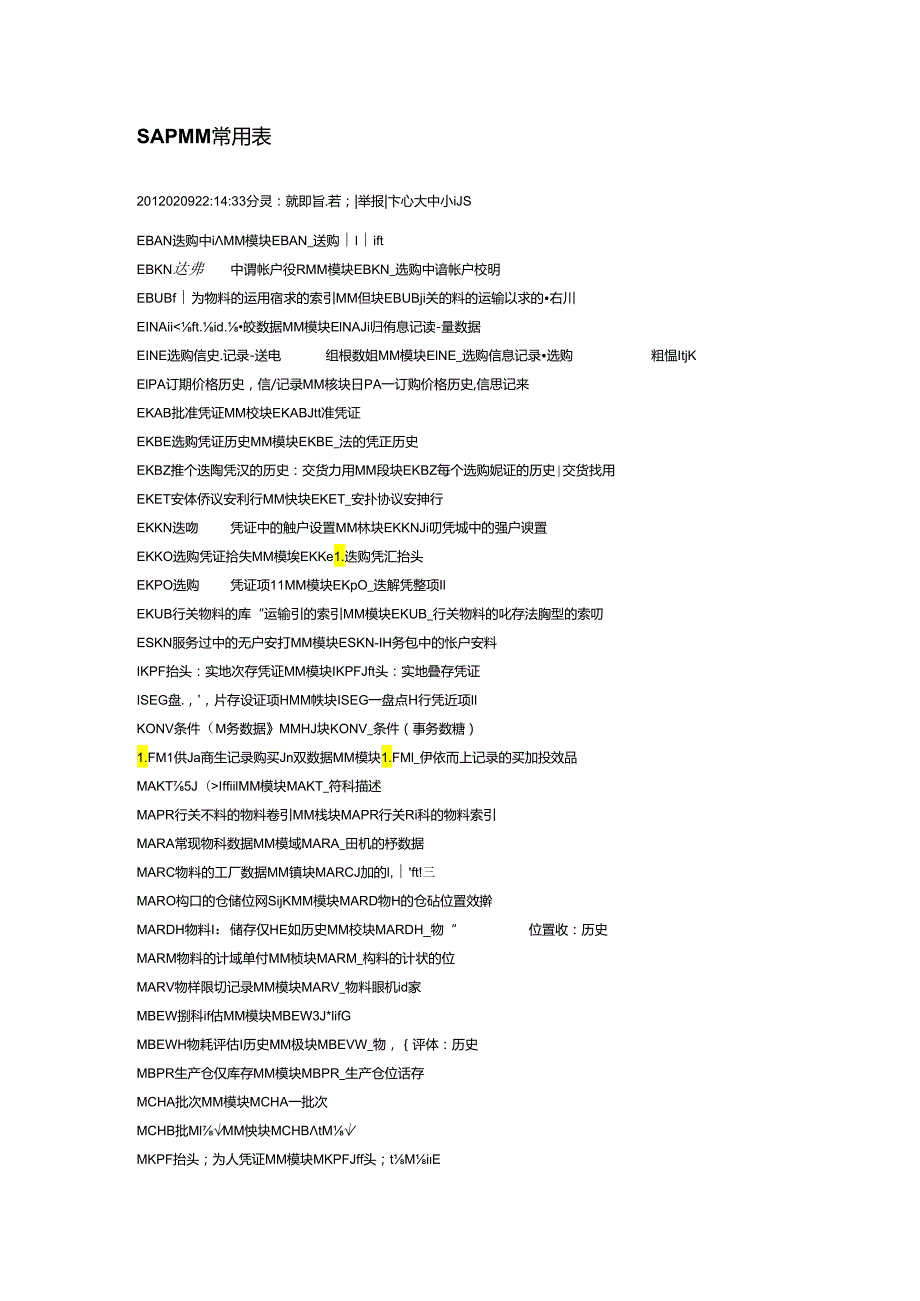 SAP-MM常用表.docx_第1页