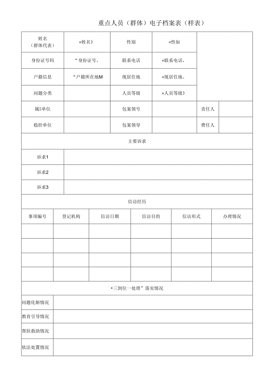 重点人员（群体）电子档案表（样表）.docx_第1页