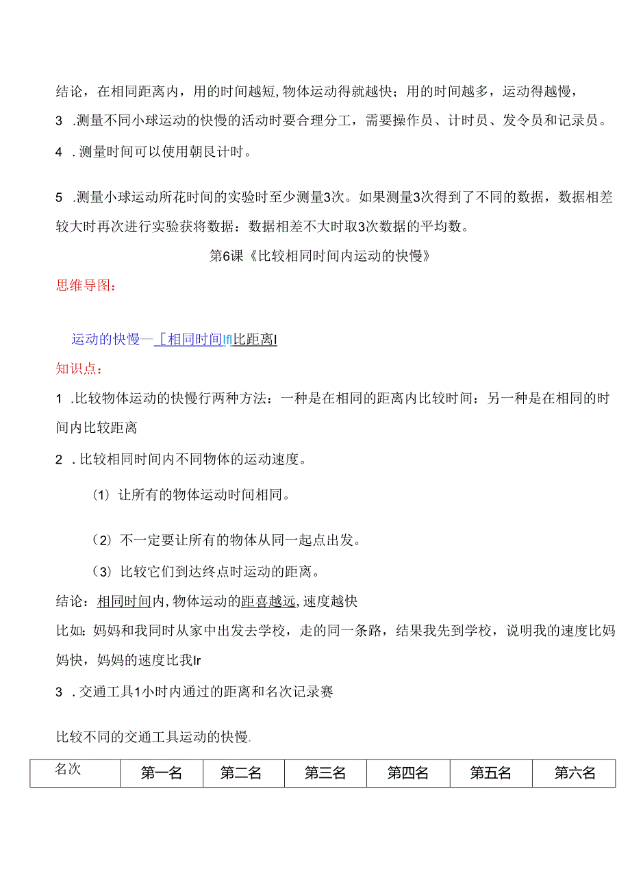 教科版科学三年级下册全册知识清单.docx_第3页