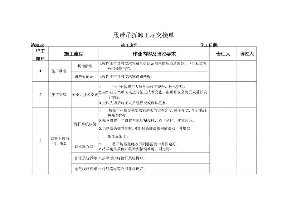 履带吊拆卸施工见证点模板.docx_第1页