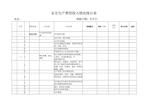 安全生产费用投入情况统计表.docx