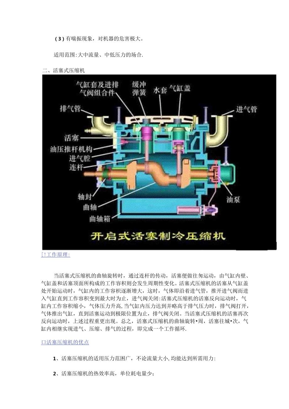 各种压缩机知识基础.docx_第2页